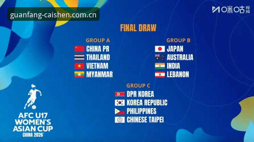 U17世界杯抽签结果解读教程——掌握赛事风向，畅享财神到掌上体验
